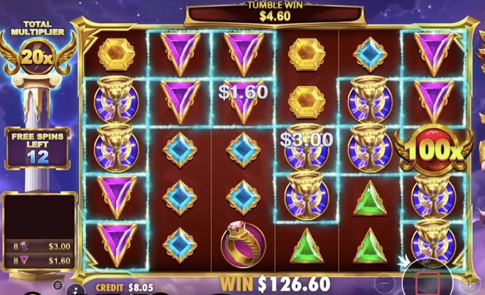 Gates of Olympus Super Scatter tumble win with a 100x multiplier symbol